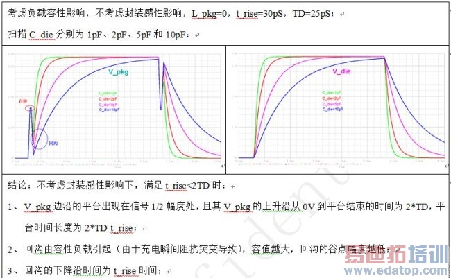 ʹ��Eye Doctor II���߷������������ɫ����