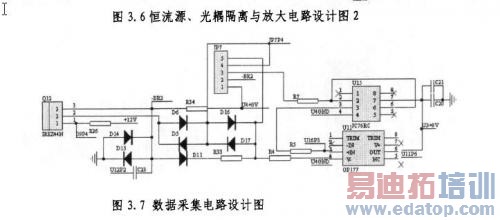 ���ݲɼ���·���ͼ