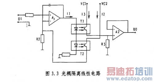 ����������Ե�·