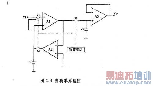 �������·ԭ��ͼ