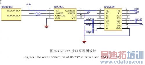 RS232电路原理图