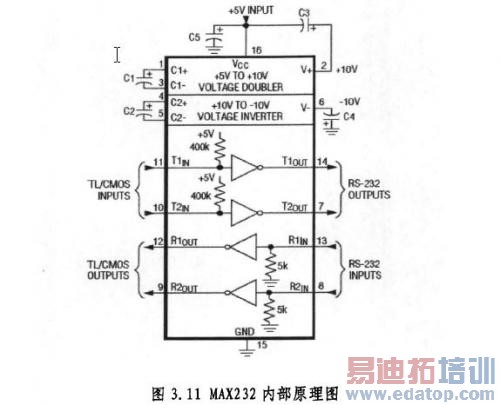 MAX232�ڲ�ԭ��ͼ