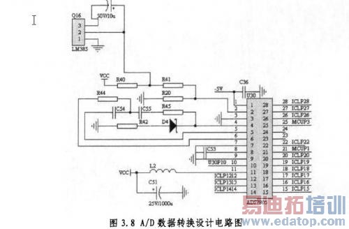 AD����ת����Ƶ�·ͼ