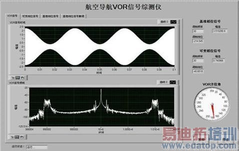 �۲���ǰ���