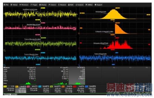 ���ò�������������������,�Լ�ֱ��ͼ������ͼ��ÿ������