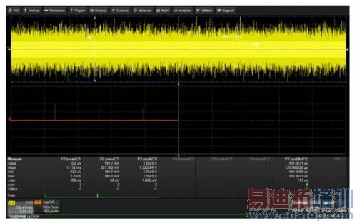 �����Զ���غ�����ȷ��α������еĳ���