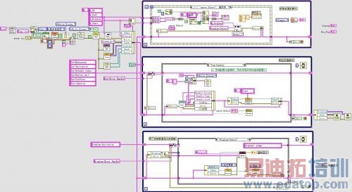 LabVIEW����Դ����