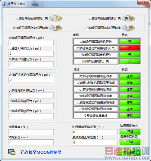 液压系统监控界面