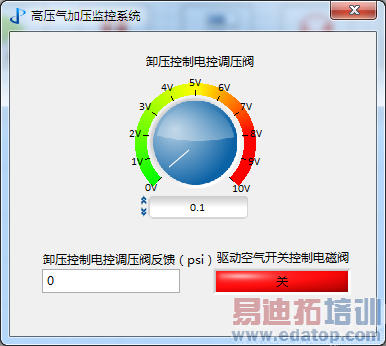 高压气加压系统监控界面
