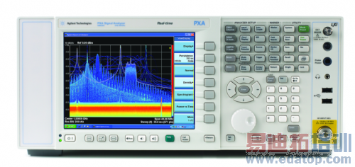 安捷伦实时频谱分析