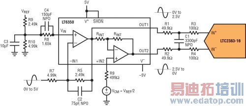 0V �� 5V ����������