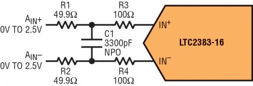 ȫ���������·