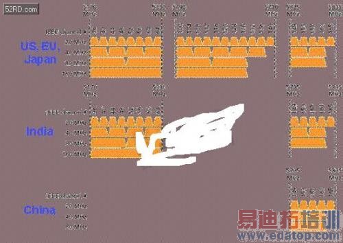 ͼ2��ȫ���ŵ�����