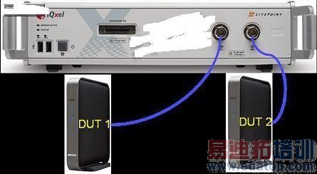 ͼ9��˫ͷ���Թ��ܿ����Ż�����������������޶ȵ����������