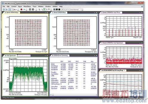 ͼ5.�����ŵ�-MIMO�źŵĲ������