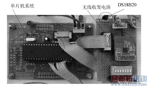图8 监测节点试验电路