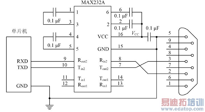 单片机与M AX232A 硬件连接电路