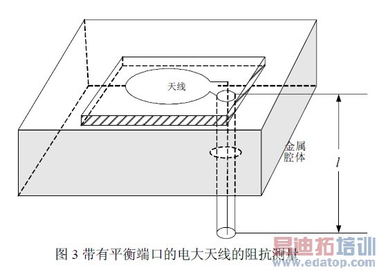 ����ƽ��˿ڵĵ�����ߵ��迹����