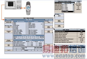 Agilent 8960无线通信测试仪中的EDGE演进解决方案能够对E-EDGE的新特性进行测试