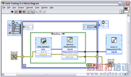 �ڳ����ͼ��