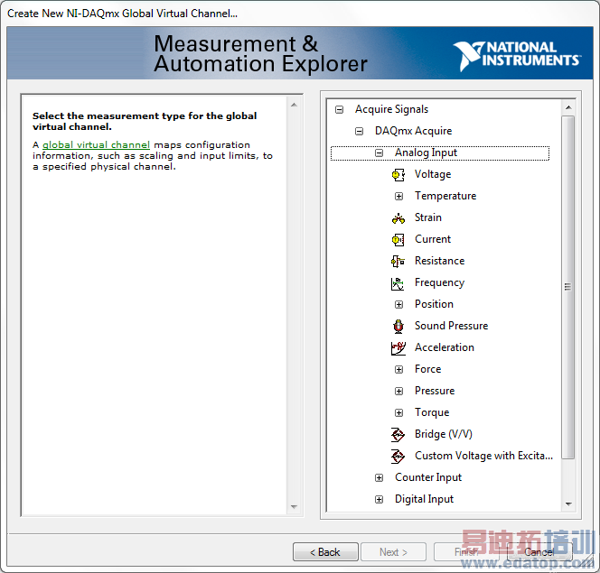 �����ʹ��MAX����������ͨ��