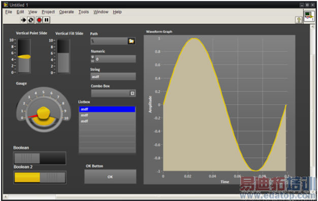 �߼��û�������ȫ����LabVIEWǰ������ۺ͸о�