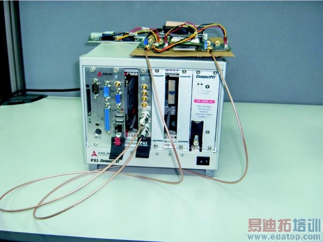 ��Ƶ����ģ�����ϵͳ 