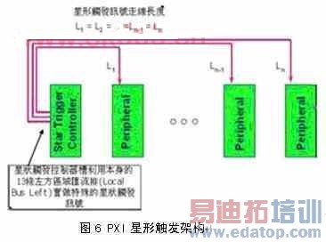 ���δ����ܹ�