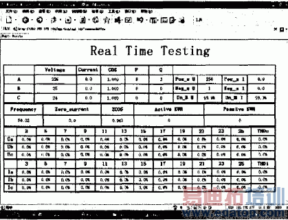 ��ʾʵʱ�����������ҳ����