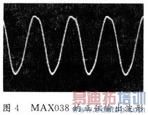 MAX038оƬ�ڲ��η������е�Ӧ��