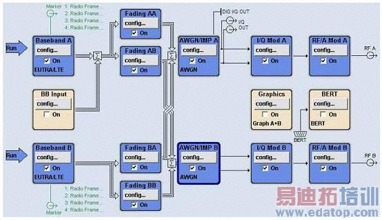 Ӧ��MIMO������ս