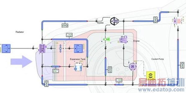 һ��������ȴϵͳ�����