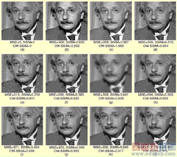 ��Կ���Ƶ������ʵʱ��������ͼ����������