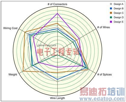 �������ָ������Ż�����ϵͳ���