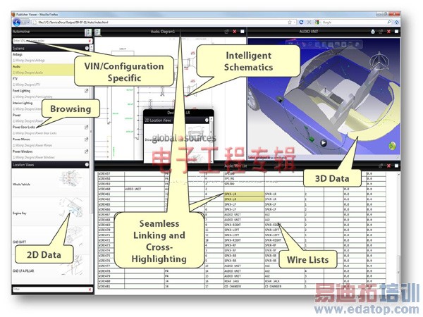 ��������ϵͳ�Ĺ�����Ϸ���