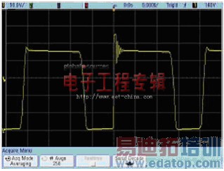 ʹ��ʾ�������й��ʲ�����7���ؾ�