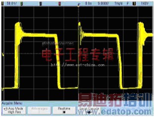 ʹ��ʾ�������й��ʲ�����7���ؾ�