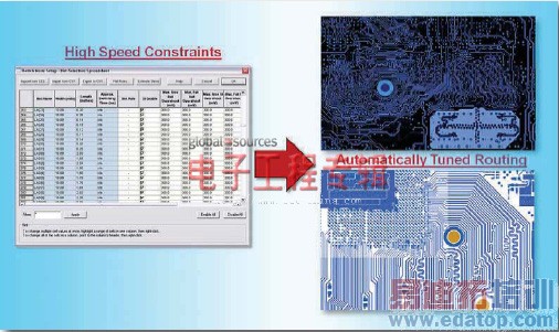 2012让工作更智能的六大PCB设计技术策略