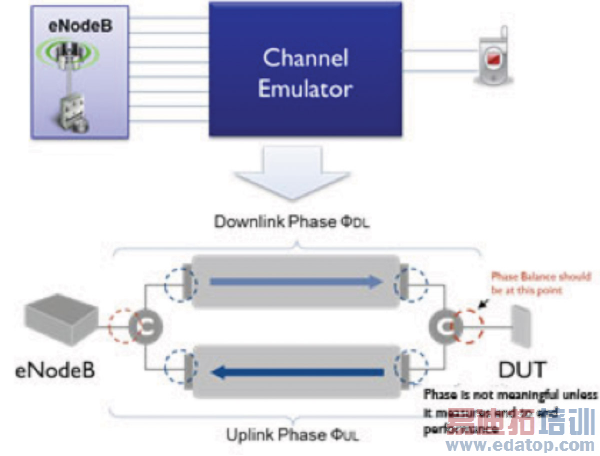 ���縺�ضԷ��ѱ�Ե���ܵ�Ӱ��