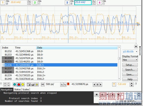 C-RAN����ʱ��CPRIʱ�Ӷ������Է���������