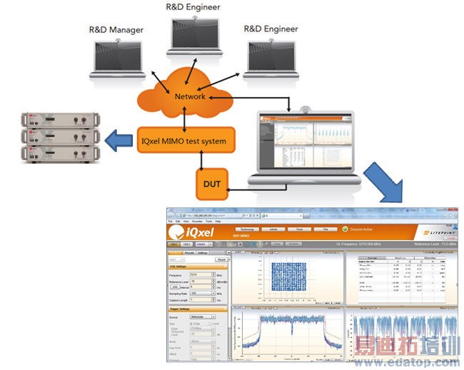 MIMOϵͳ������ս��������