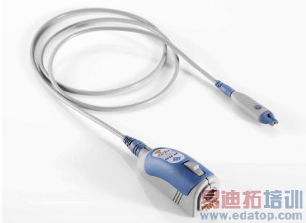 ʾ����̽ͷǳ̸