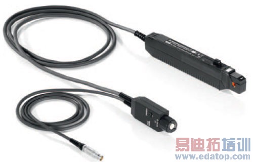 ʾ����̽ͷǳ̸