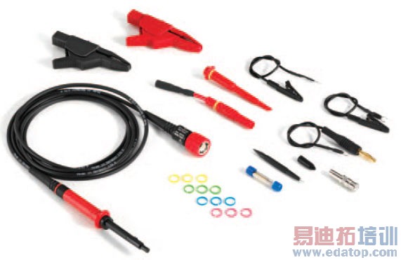 ʾ����̽ͷǳ̸