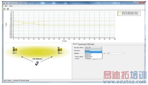 ����M2M�豸�������ϵķ���ѡ������