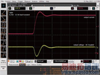 ������PE7900���ط���ϵͳ����