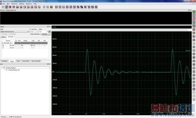 用触发和同步数字化仪来采集正确的数据