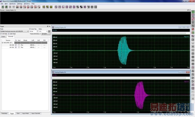 �ô�����ͬ�����ֻ������ɼ���ȷ������