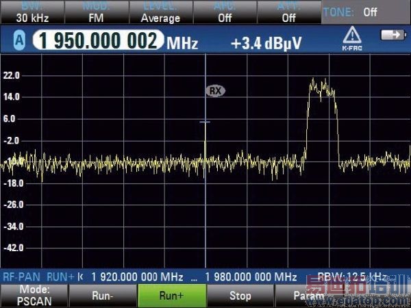 �ƶ�ͨ�Ÿ���̽��ͷ�������