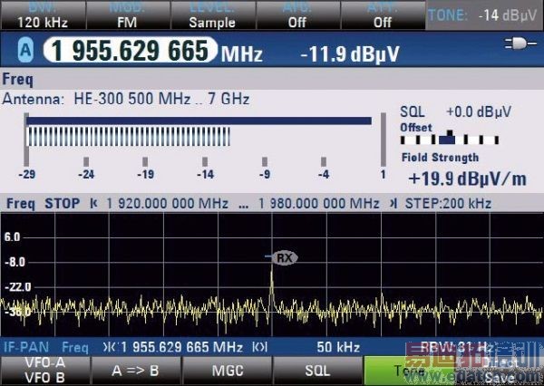 �ƶ�ͨ�Ÿ���̽��ͷ�������